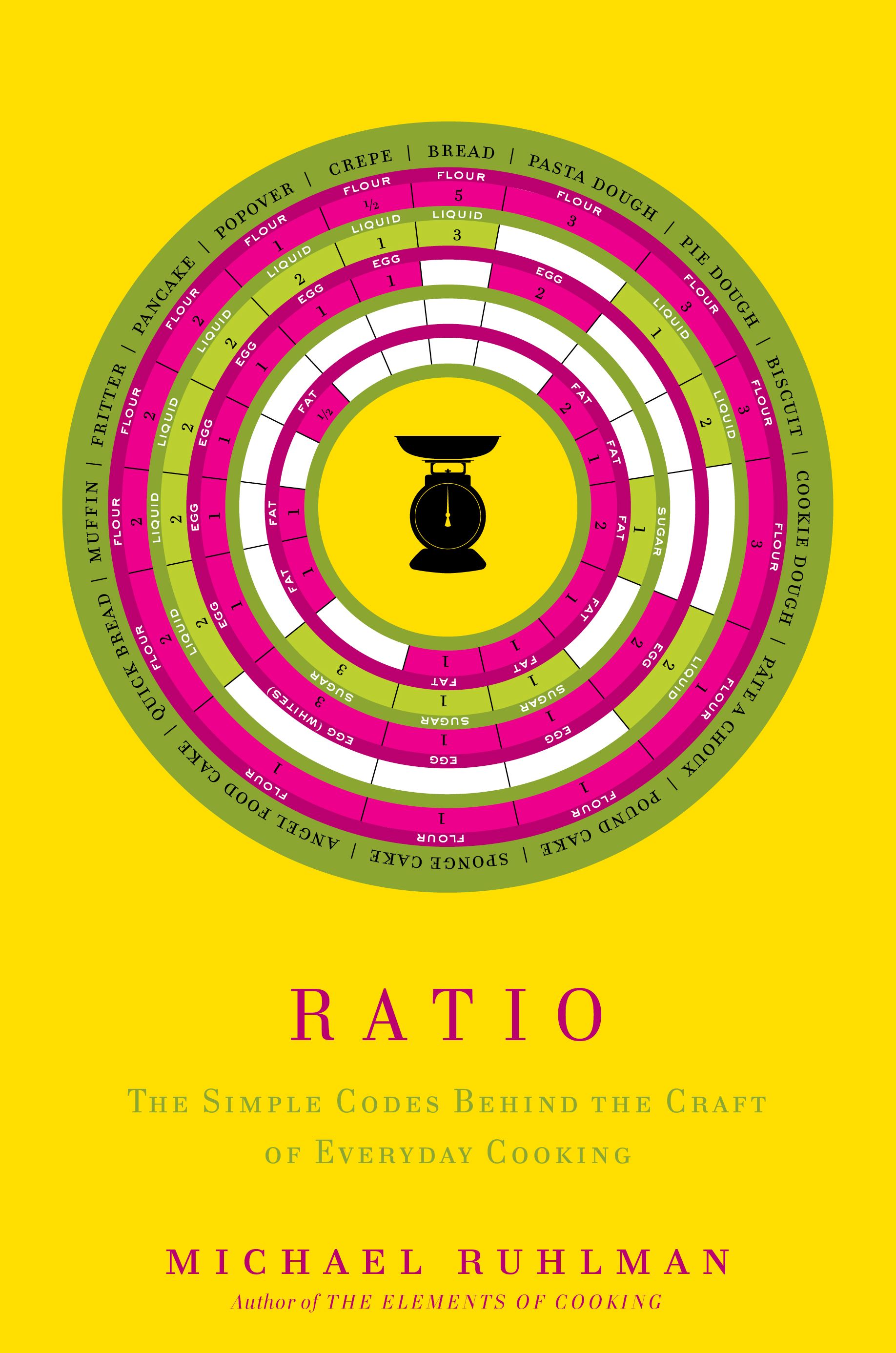 Ratio The Simple Codes Behind the Craft of Everyday Cooking