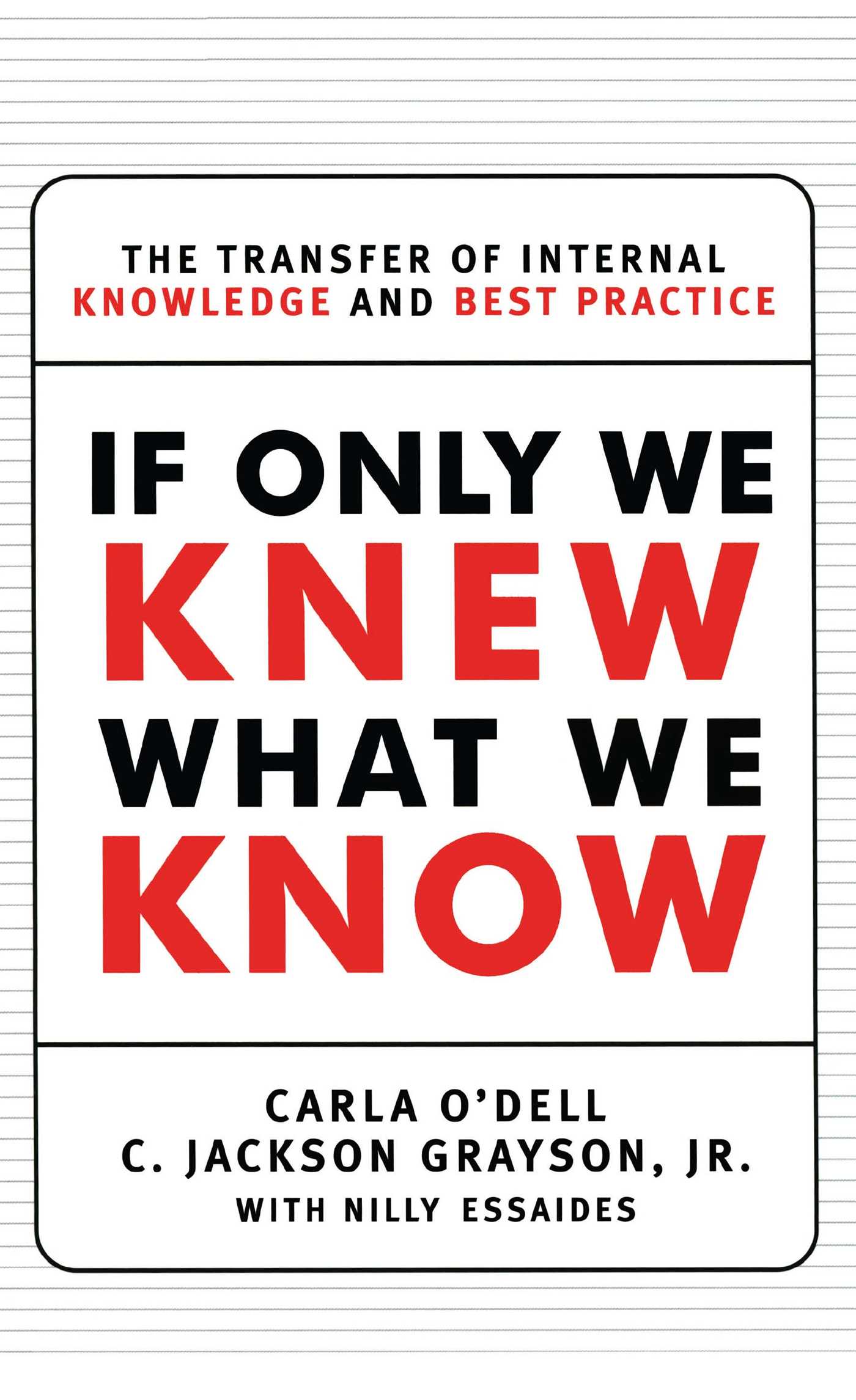 If Only We Knew What We Know: The Transfer of Internal Knowledge and Best Practice 1 If Only We Knew What We Know: The Transfer of Internal Knowledge and Best Practice
