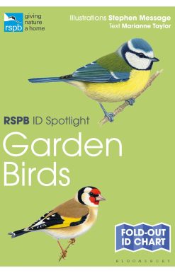 RSPB ID Spotlight – Garden Birds