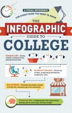 The Infographic Guide to College: A Visual Reference for Everything You Need to Know