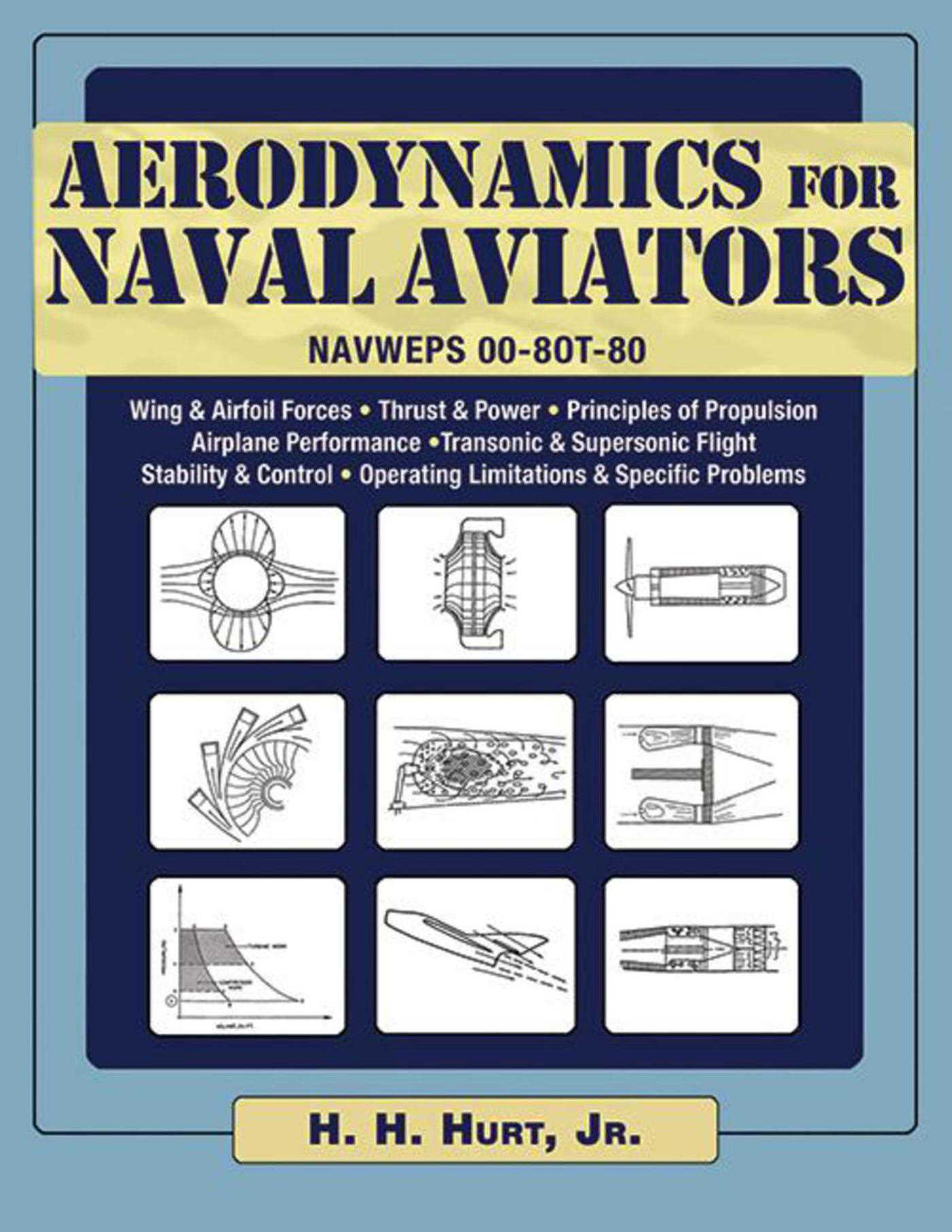 Aerodynamics for Naval Aviators: NAVWEPS 00-8OT-80