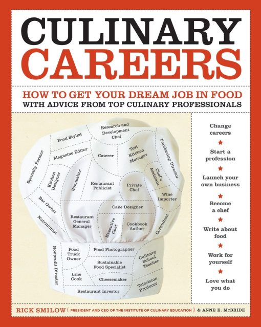 Culinary Careers: How to Get Your Dream Job in Food with Advice from Top Culinary Professionals