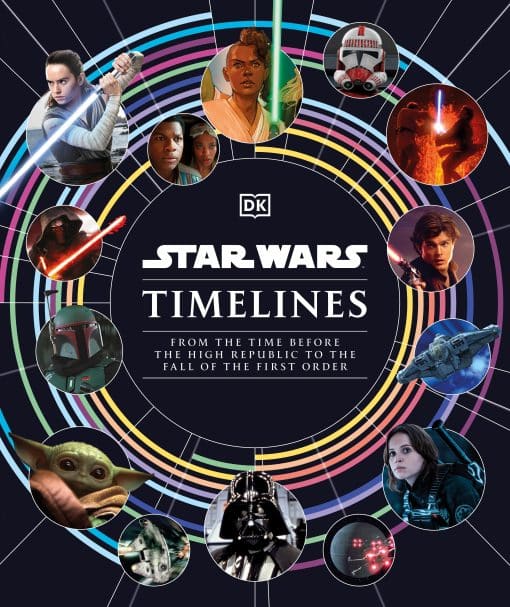 Star Wars Timelines: