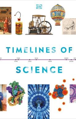 Timelines of Science