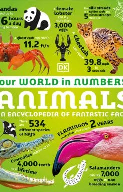 Our World in Numbers Animals: An Encyclopedia of Fantastic Facts
