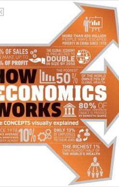 How Economics Works