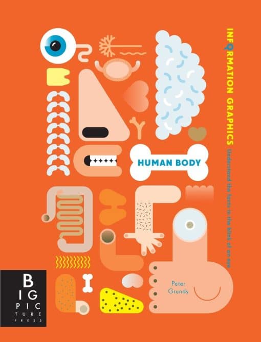 Information Graphics: Human Body: