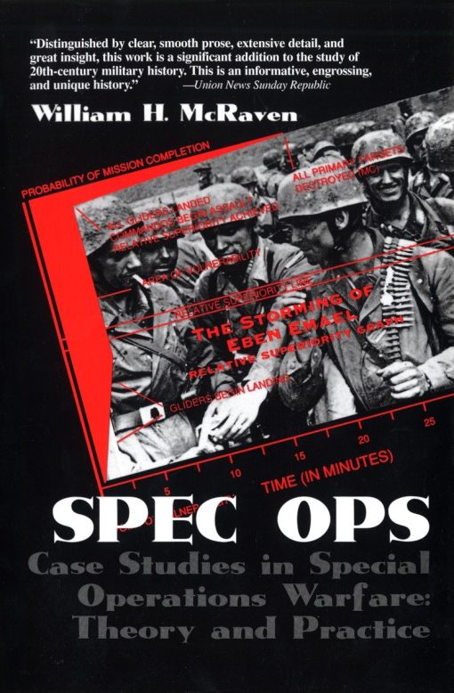 Case Studies in Special Operations Warfare: Theory and Practice: Spec Ops