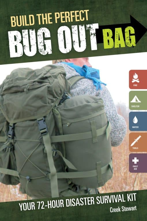 Your 72-Hour Disaster Survival Kit: Build the Perfect Bug Out Bag