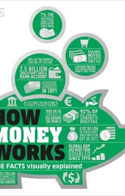 How Money Works: The Facts Visually Explained