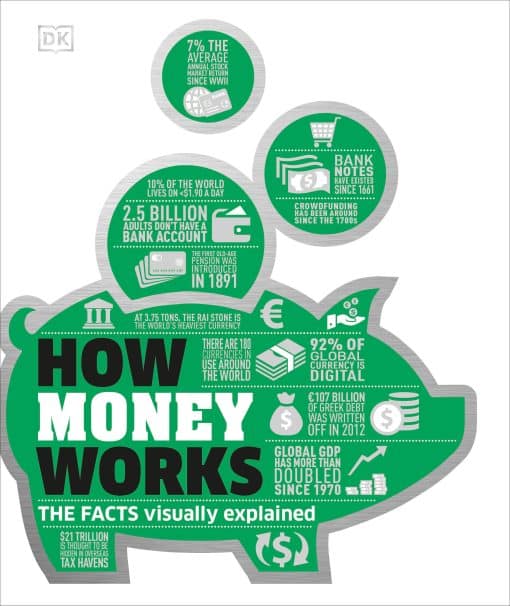 How Money Works: The Facts Visually Explained