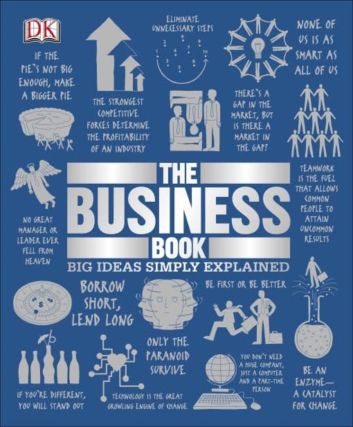 Big Ideas Simply Explained: The Business Book