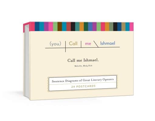 Sentence Diagrams of Great Literary Quotes: Call Me Ishmael Postcards