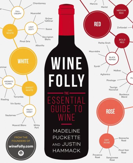 The Essential Guide to Wine: Wine Folly