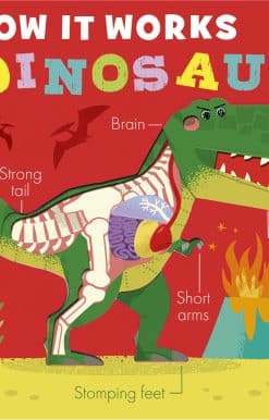 How It Works: Dinosaur