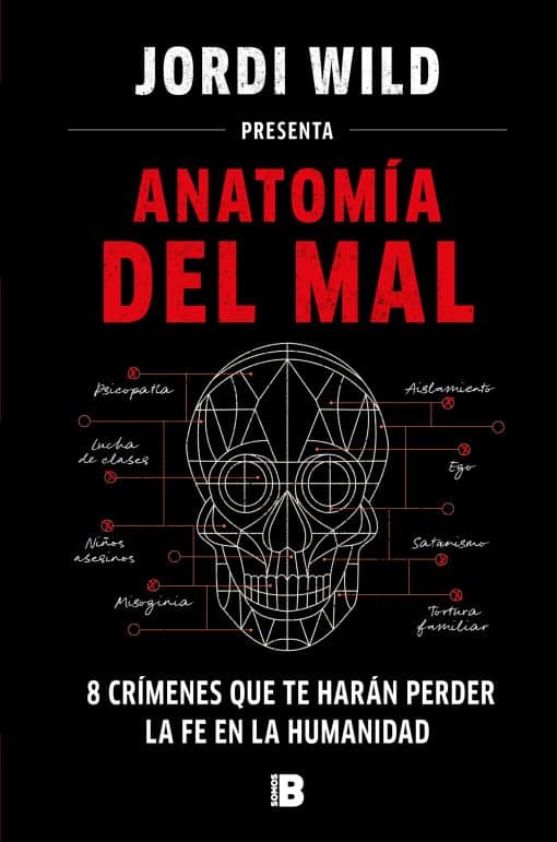 Anatomía del mal: 8 crímenes que te harán perder la fe en la humanidad / Anatomy  of Evil