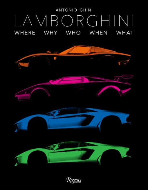 Lamborghini: Where Why Who When What