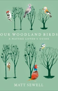 Our Woodland Birds