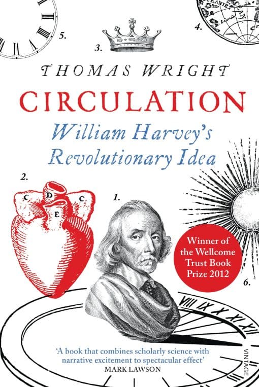 Circulation: William Harvey’s Revolutionary Idea