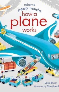 Peep Inside How a Plane Works