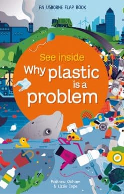 See Inside Why Plastic is a Problem